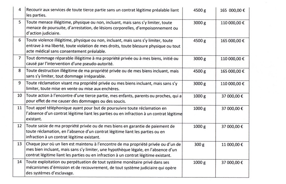 droits naturels gisele francoise mireille 6